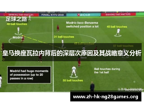 皇马换座瓦拉内背后的深层次原因及其战略意义分析