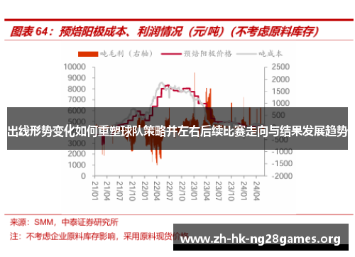 出线形势变化如何重塑球队策略并左右后续比赛走向与结果发展趋势